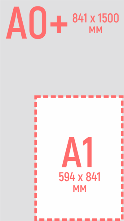 Плакат формата А1